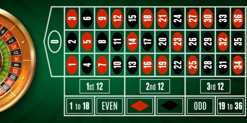 Luật Chơi Roulette Chuẩn 100% Theo Chuyên Gia Chia Sẻ 2 Công cụ được sử dụng, lưu ý về luật chơi Roulette